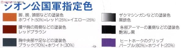 [Pre-order / Đặt trước] PG 1/60 MS-06S ZAKU 2