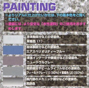 MG 1/100 Gundam RX-78-3 G-3 Gundam