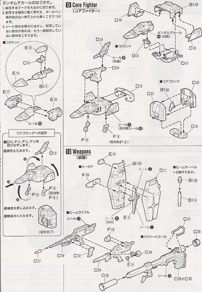 MG 1/100 Gundam RX-78-3 G-3 Gundam