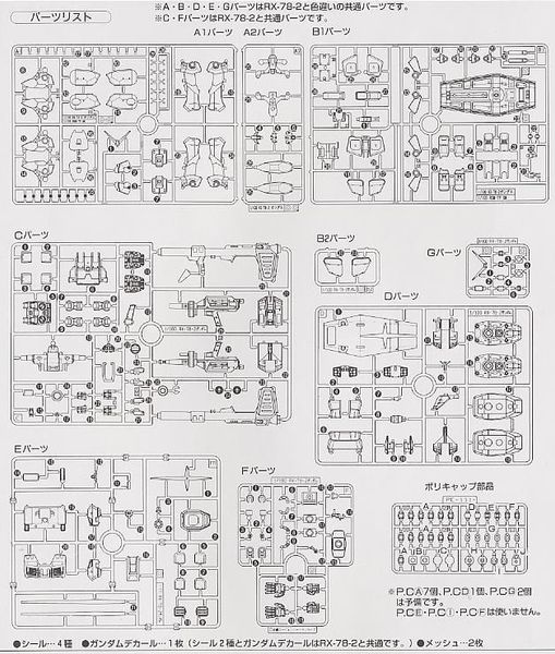 MG 1/100 Gundam RX-78-3 G-3 Gundam