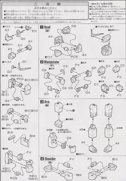 MG 1/100 Gundam RX-78-3 G-3 Gundam