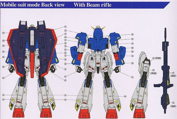 PG 1/60 ZETA GUNDAM