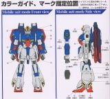 PG 1/60 ZETA GUNDAM