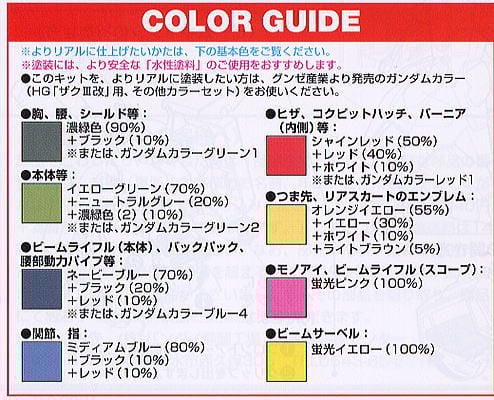 HG UC 1/144 AMX-011S Zaku III Custom