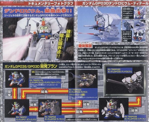 SD BB 207 GUNDAM GP-03D