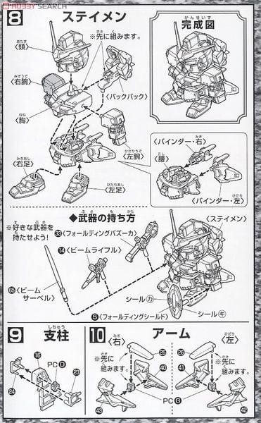 SD BB 207 GUNDAM GP-03D