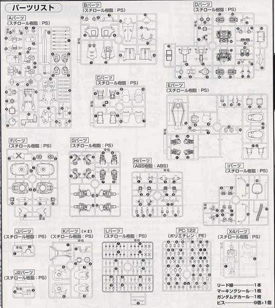MG 1/100 MS-07B-3 Gouf Custom