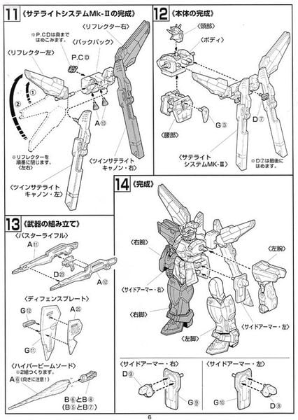 HG 1/100 G Falcon Unit Double X