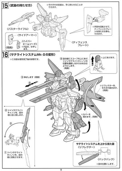 HG 1/100 G Falcon Unit Double X