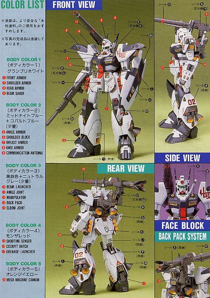 NG 1/100 Silhouette Formula 91 - Mobile Suit RGM-111 Hardygun