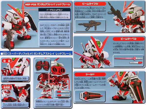 SD BB 248 GUNDAM ASTRAY