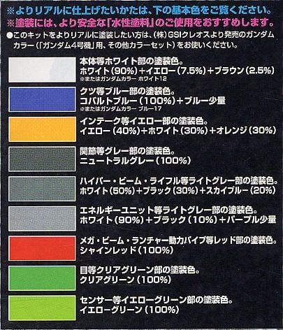 MG 1/100 RX-78-4 GUNDAM