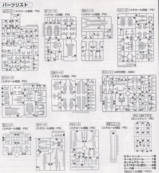MG 1/100 RX-78-4 GUNDAM