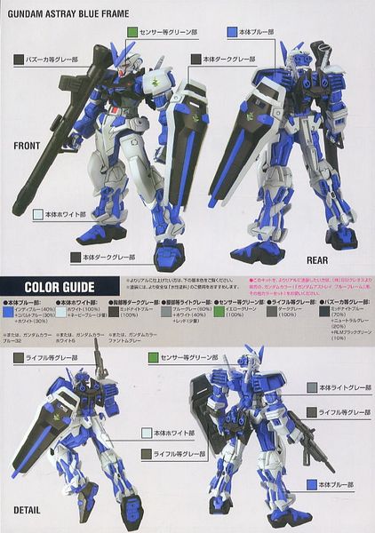 HG Seed 1/144 Gundam Astray Blue Frame