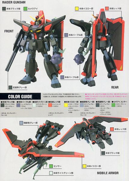 HG Seed 1/144 Raider Gundam