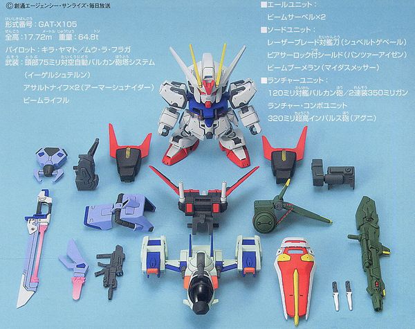 SD BB 259 STRIKE GUNDAM STRIKER WEAPON PACK