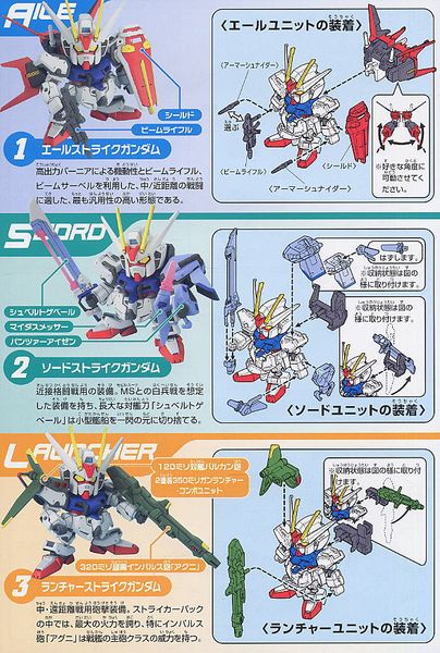 SD BB 259 STRIKE GUNDAM STRIKER WEAPON PACK