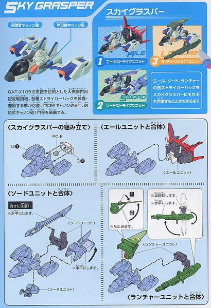 SD BB 259 STRIKE GUNDAM STRIKER WEAPON PACK