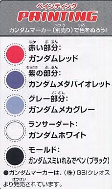 SD BB 264 BLITZ GUNDAM