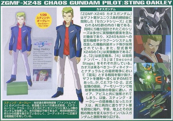 1/100 Chaos Gundam