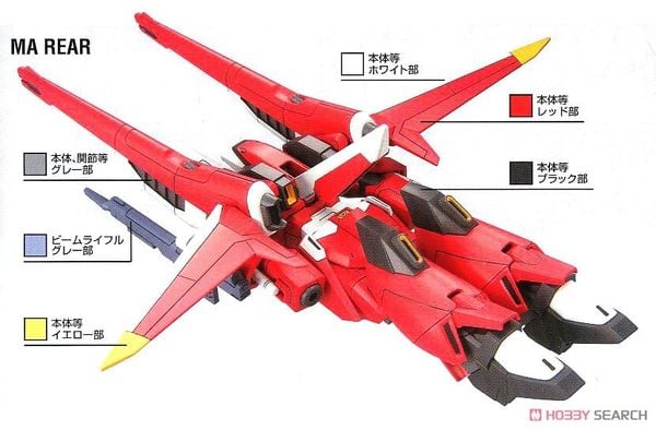 HG SEED 1/144 SAVIOUR GUNDAM