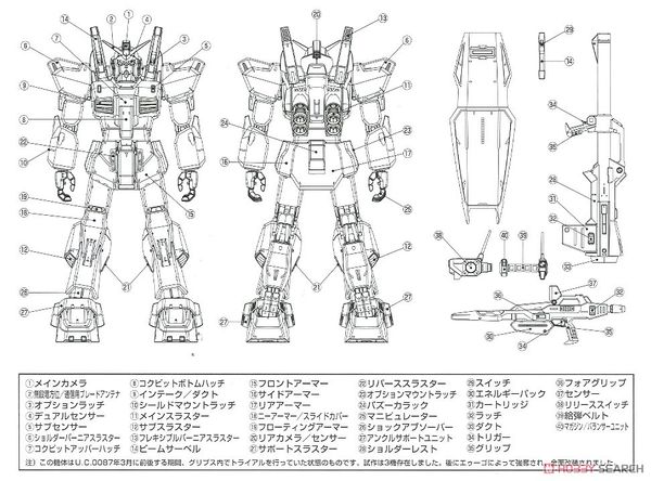 MG 1/100 RX-178 Gundam Mk II Titans Ver. 2.0