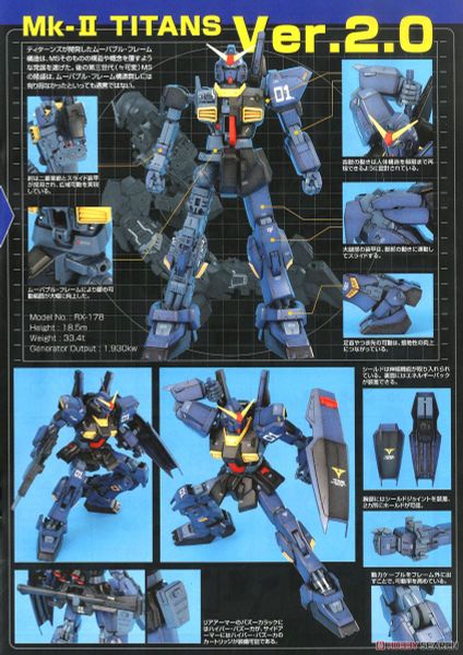 MG 1/100 RX-178 Gundam Mk II Titans Ver. 2.0