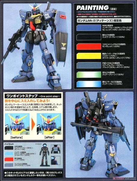 MG 1/100 RX-178 Gundam Mk II Titans Ver. 2.0