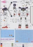 MG 1/100 CROSSBONE GUNDAM X-1 ver.Ka