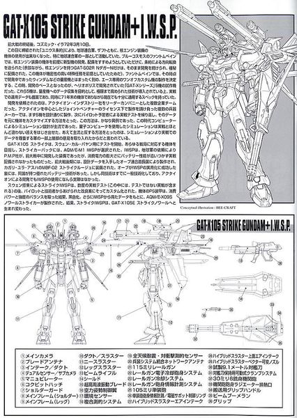 MG 1/100 Strike Gundam + IWSP