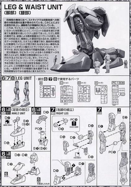 MG 1/100 Strike Gundam + IWSP