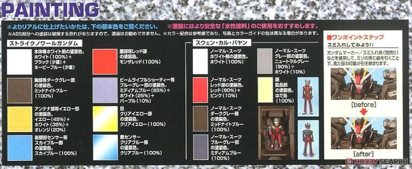 MG 1/100 STRIKE NOIR GUNDAM