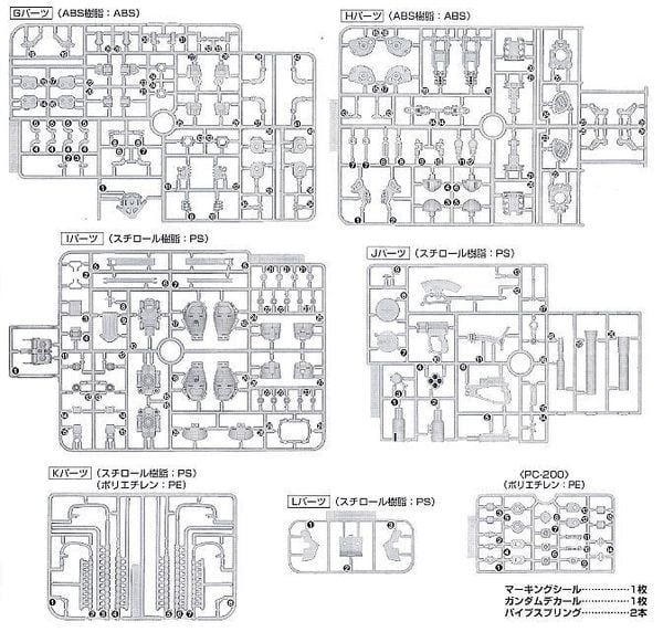 MG 1/100 MS-06S Zaku II / Zaku 2 Ver 2.0 - Char Aznable Custom