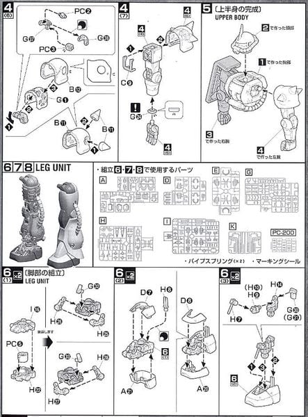 MG 1/100 MS-06S Zaku II / Zaku 2 Ver 2.0 - Char Aznable Custom