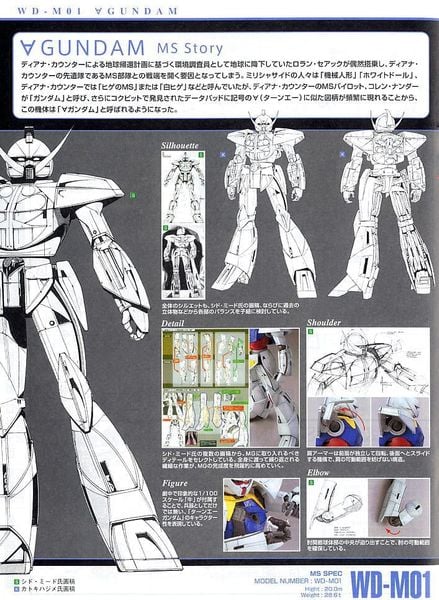 MG 1/100 Gundam Turn A