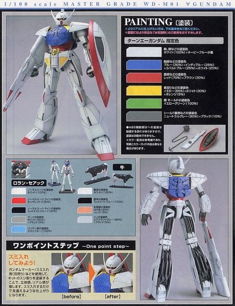 MG 1/100 Gundam Turn A