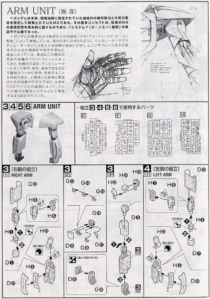 MG 1/100 Gundam Turn A