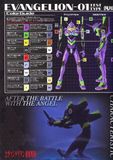 LM HG EVANGELION UNIT 01 TEST TYPE