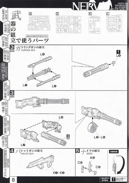 LM HG EVANGELION UNIT 01 TEST TYPE