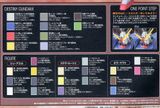 [Pre-order / Đặt trước] MG 1/100 DESTINY GUNDAM SPECIAL EDITION