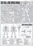 MG 1/100 FORCE IMPULSE GUNDAM