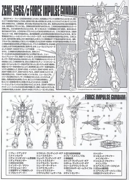 MG 1/100 FORCE IMPULSE GUNDAM