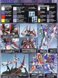 MG 1/100 FORCE IMPULSE GUNDAM