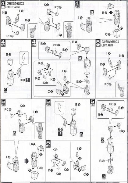 MG 1/100 FORCE IMPULSE GUNDAM