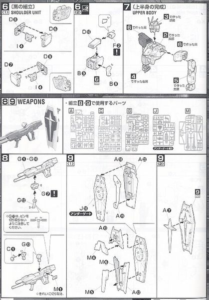 MG 1/100 FORCE IMPULSE GUNDAM
