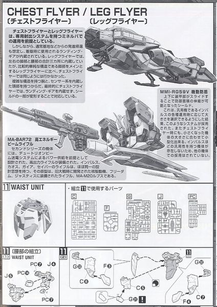 MG 1/100 FORCE IMPULSE GUNDAM