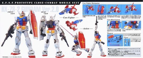 MG 1/100 RX-78-2 Gundam Ver. 2.0