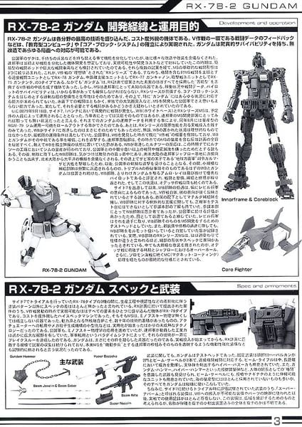 MG 1/100 RX-78-2 Gundam Ver. 2.0
