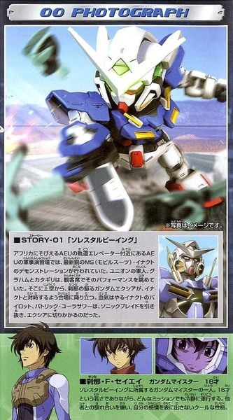 SD BB 313 GUNDAM EXIA