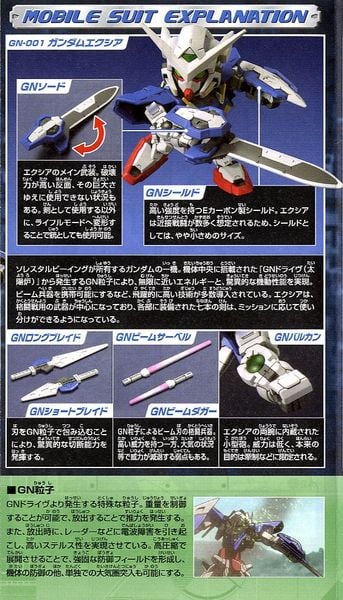 SD BB 313 GUNDAM EXIA
